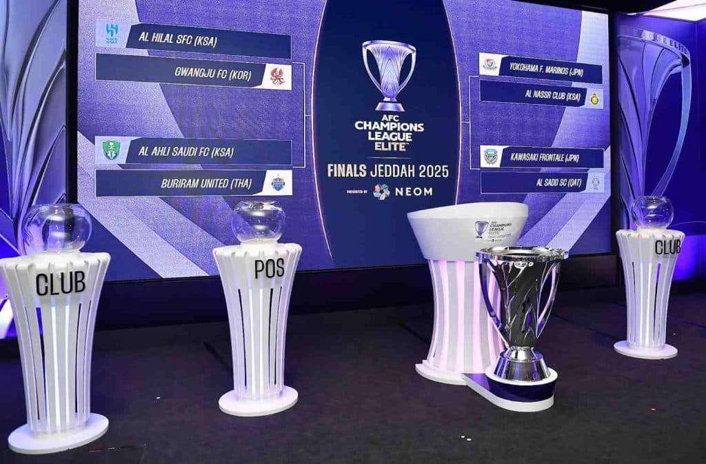 AFC Champions League 2025/ 26 Format AFC Champions League 2025/ 26 Format