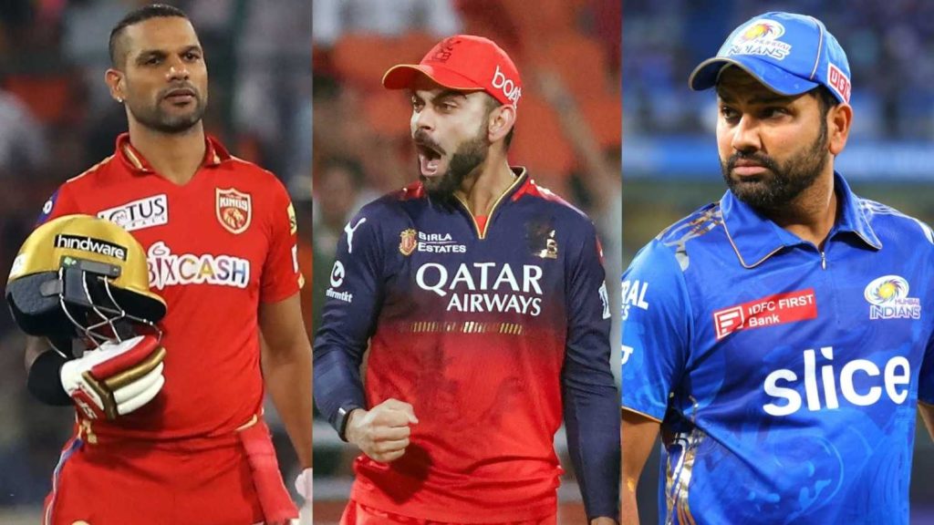 Most Runs In IPL