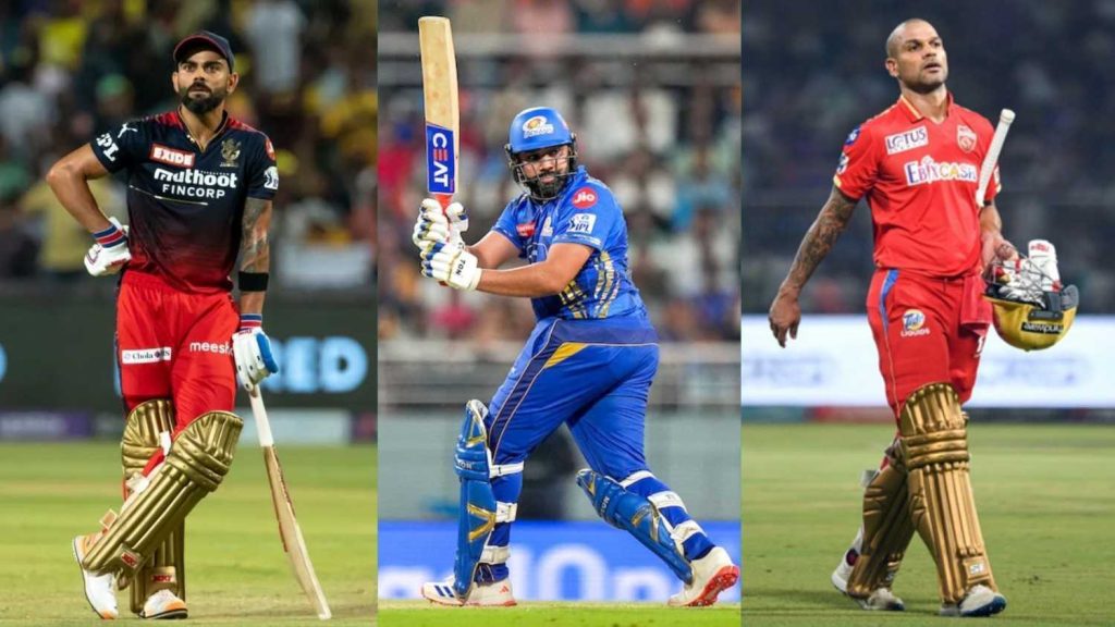 Most Runs in IPL History Most Runs in IPL History