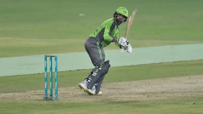 Mohammad Hafeez Mohammad Hafeez