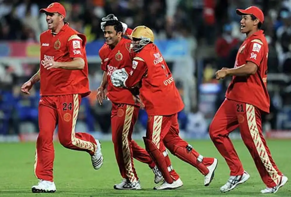 Anil Kumble Anil Kumble