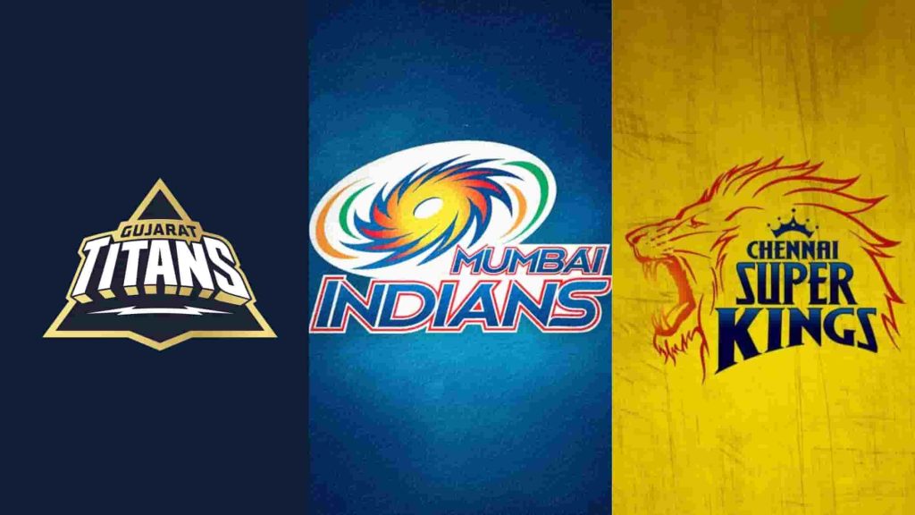 IPL Teams With Most Wins