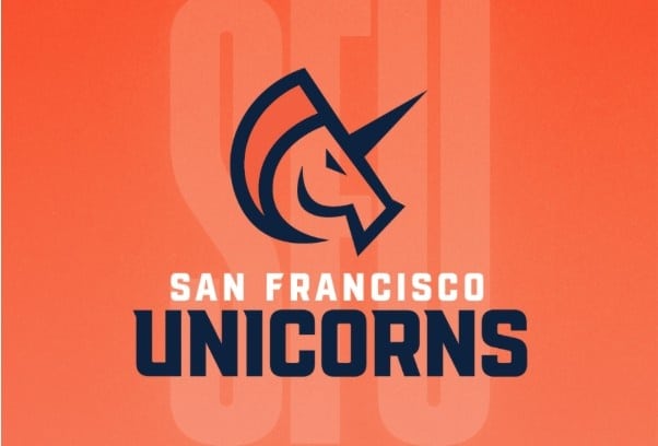 San Francisco Unicorns MLC 2026 Team San Francisco Unicorns MLC 2026 Team