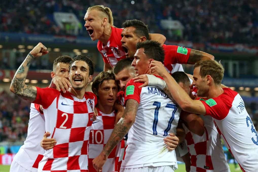 Croatia Croatia