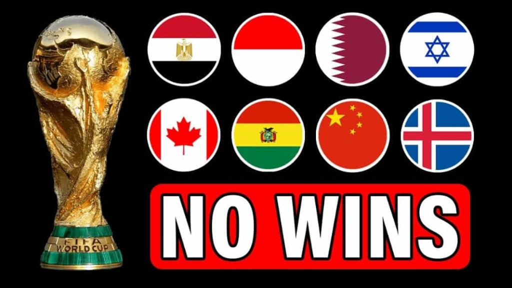 Nations That Have Never Won the FIFA World Cup